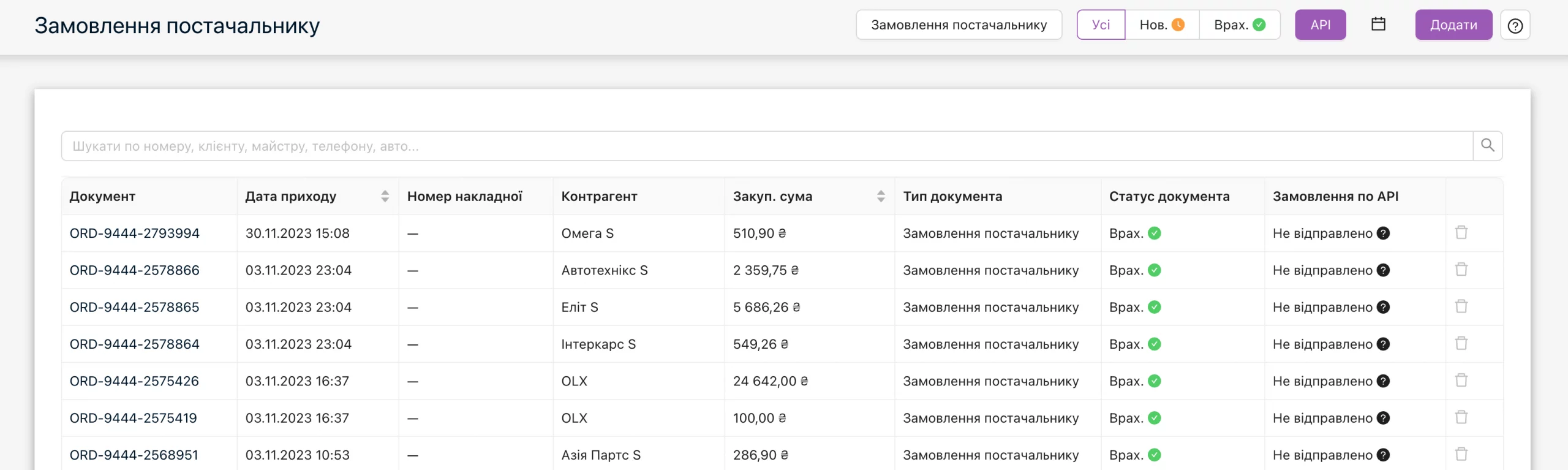 Всі замовлення постачальникам, можна створювати нові замовлення та отримувати прихідні накладні через API постачальників