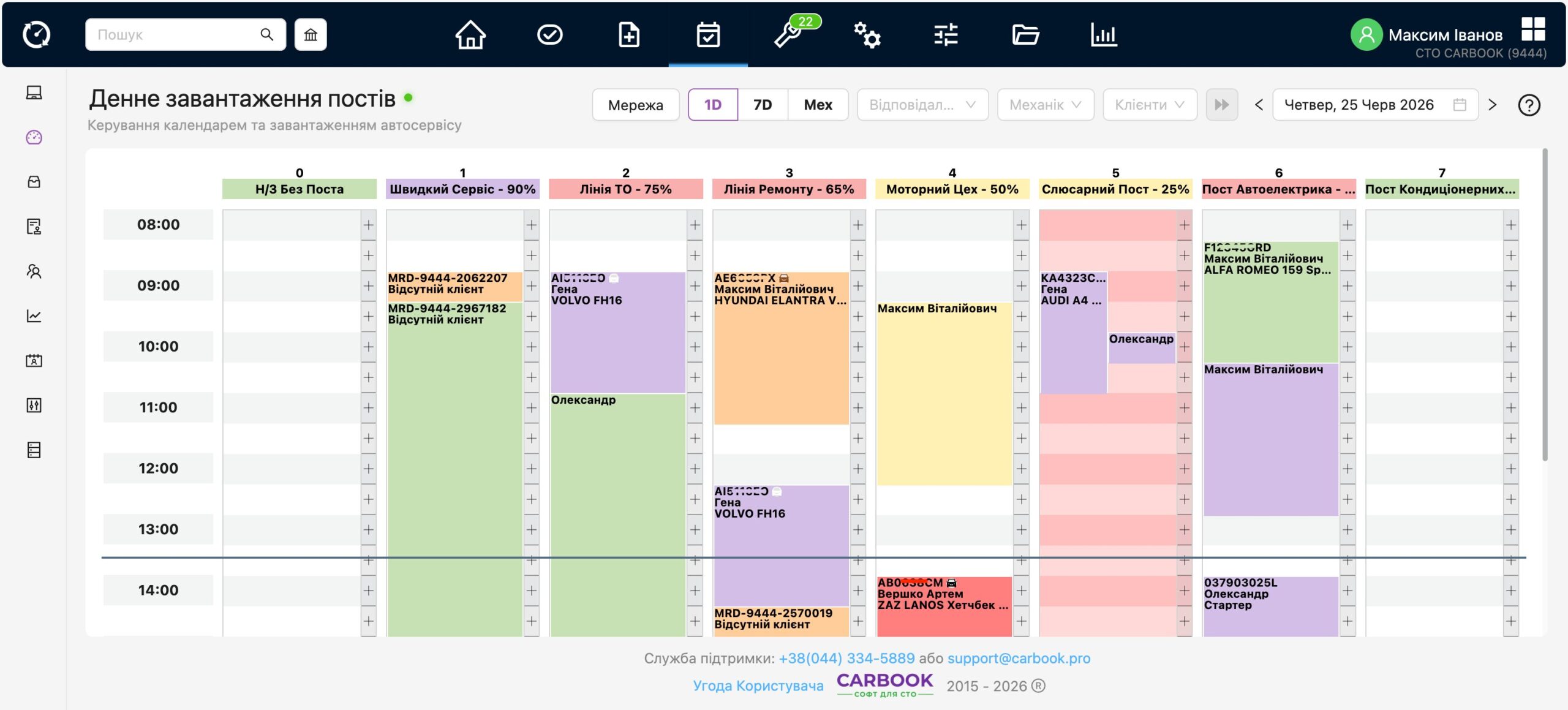 Планувальник в CARBOOK