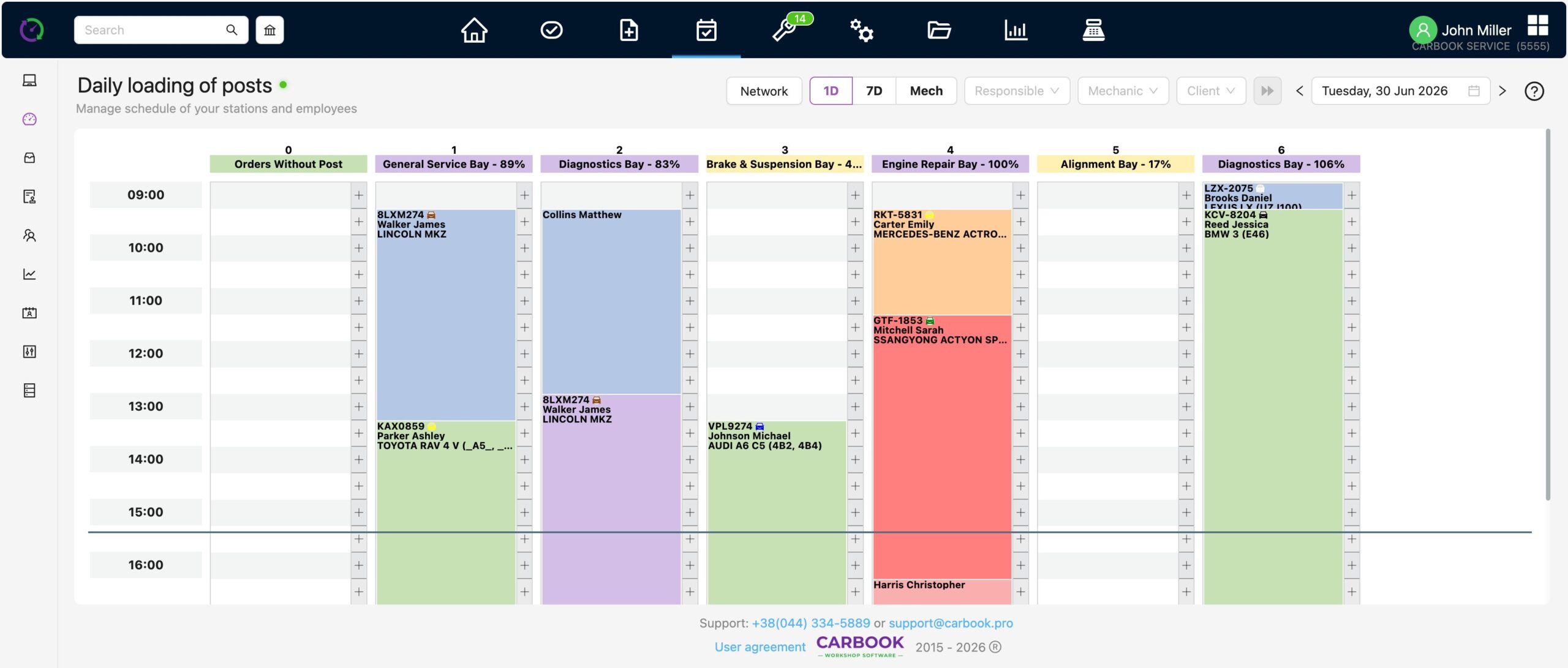 Scheduler in CARBOOK