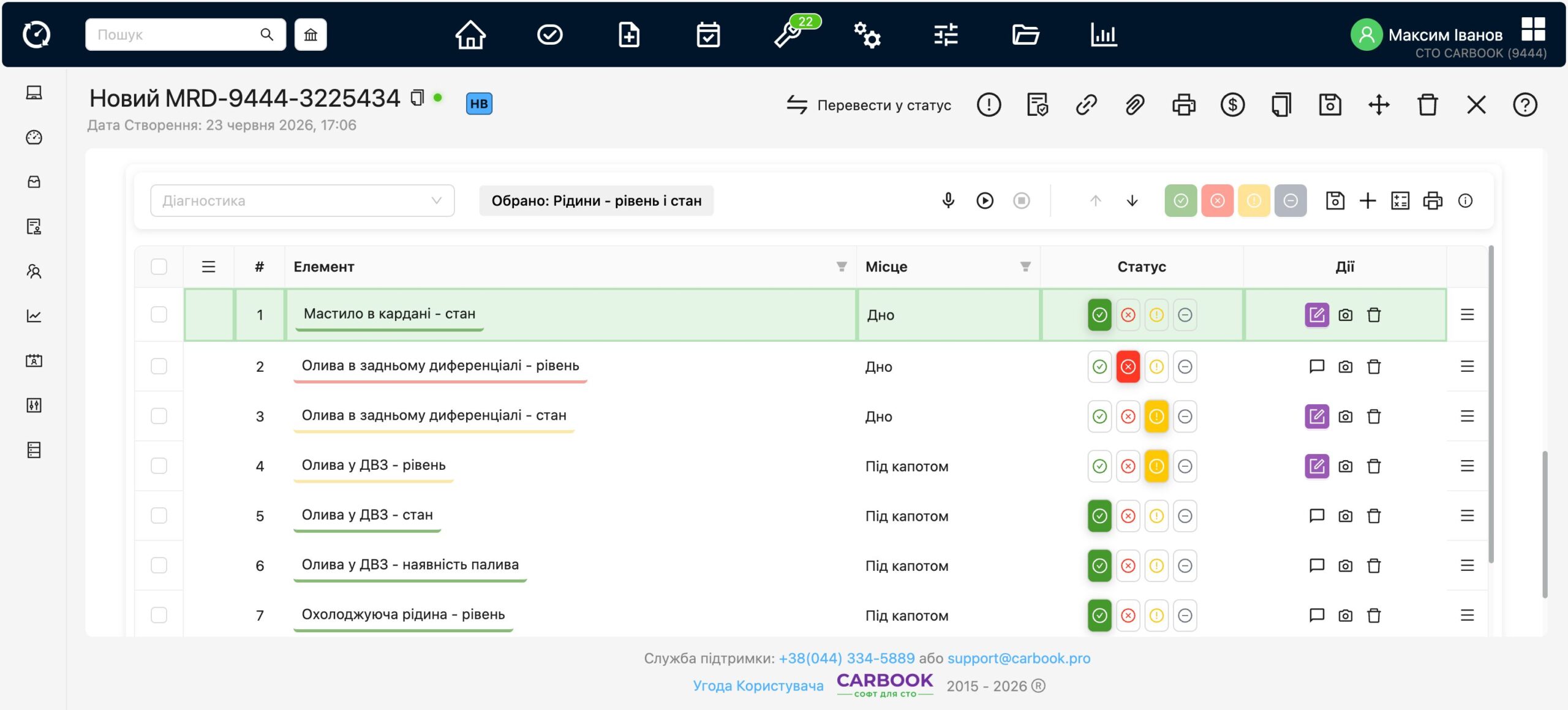 Варіанти діагностики в CARBOOK