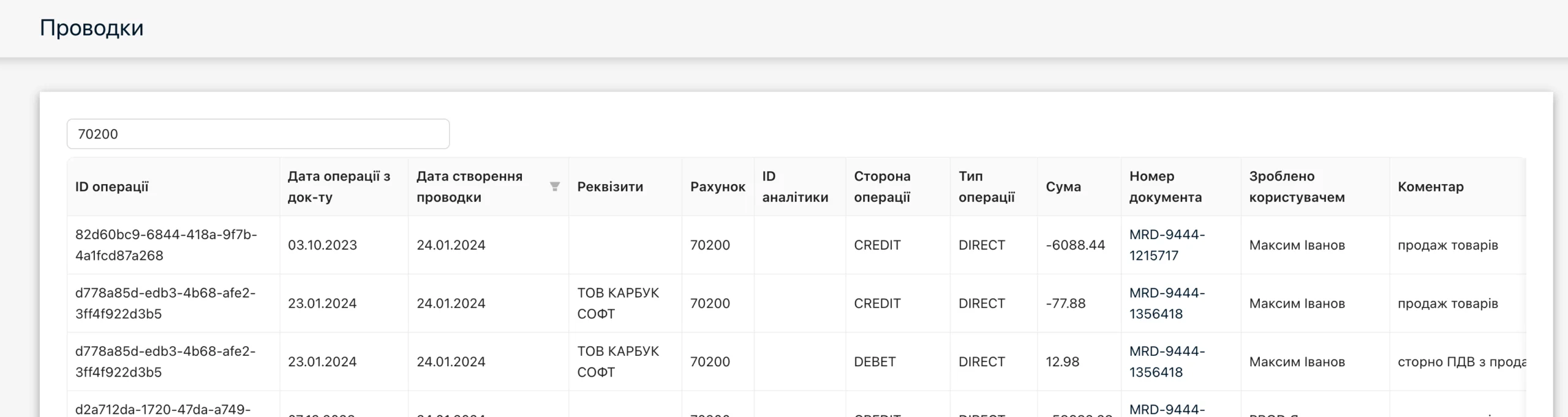 Приклад проводок по рахунку